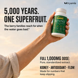 5,000 years, one superfruit — amla for kidneys