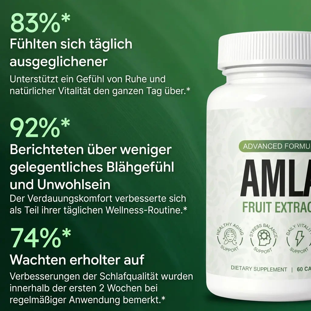 TryAmla - Superfruit boost