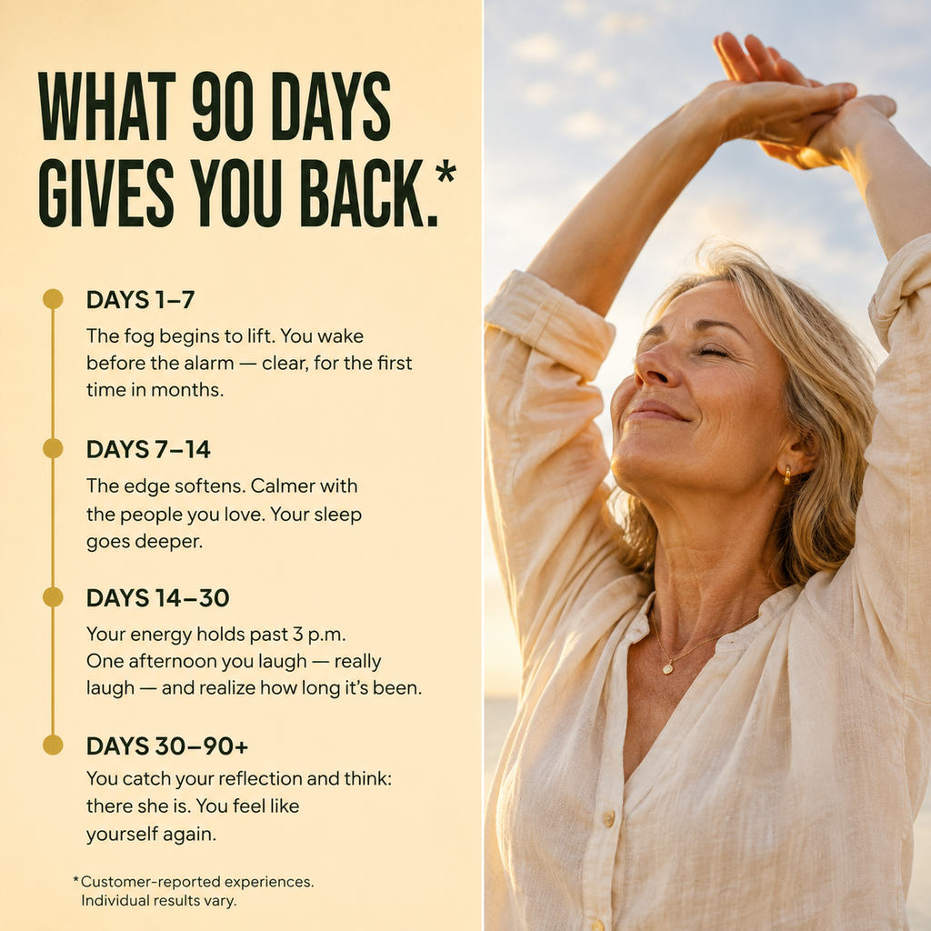 Revive — Kidney & Renal Support